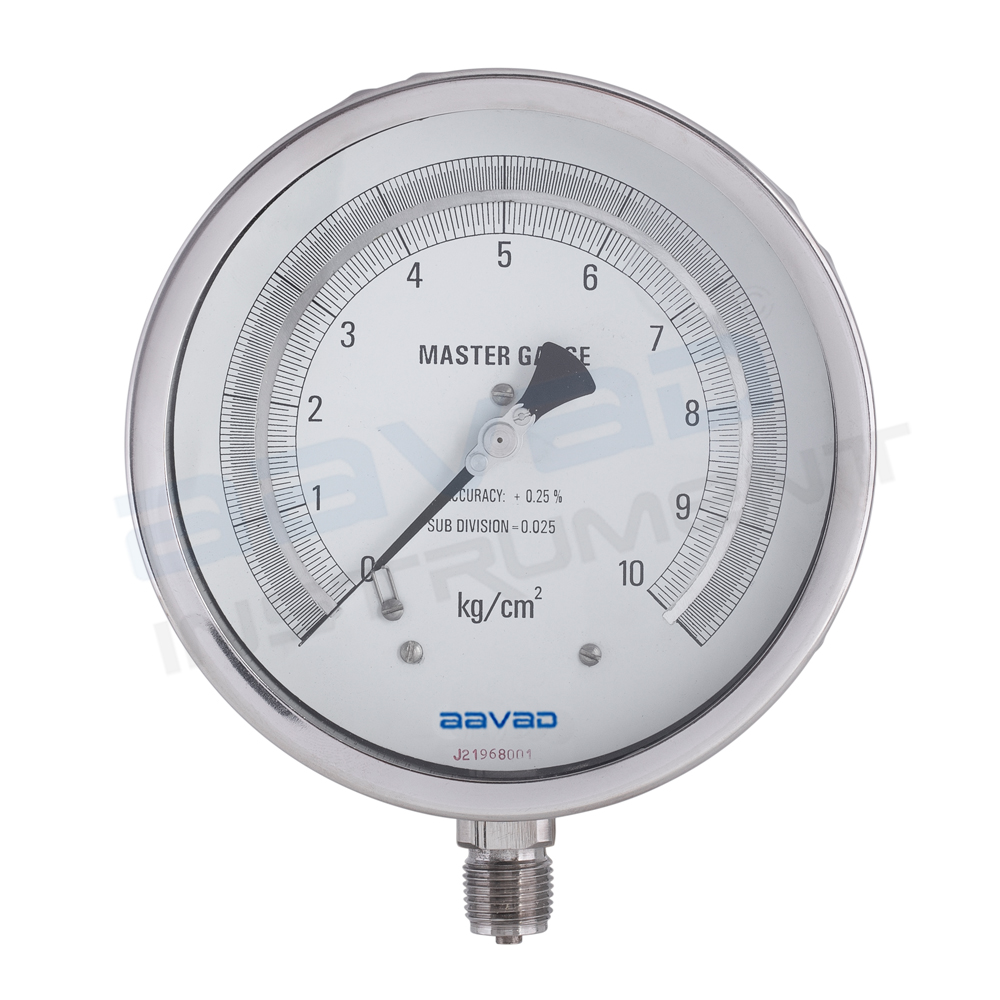 Master Pressure Gauge