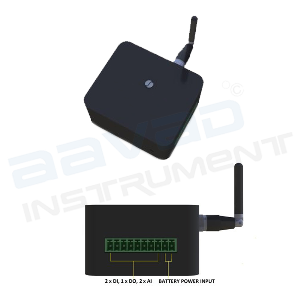Telemetry System | Online Device