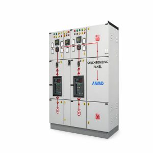 SYNCHRONIZING PANEL | AAVAD